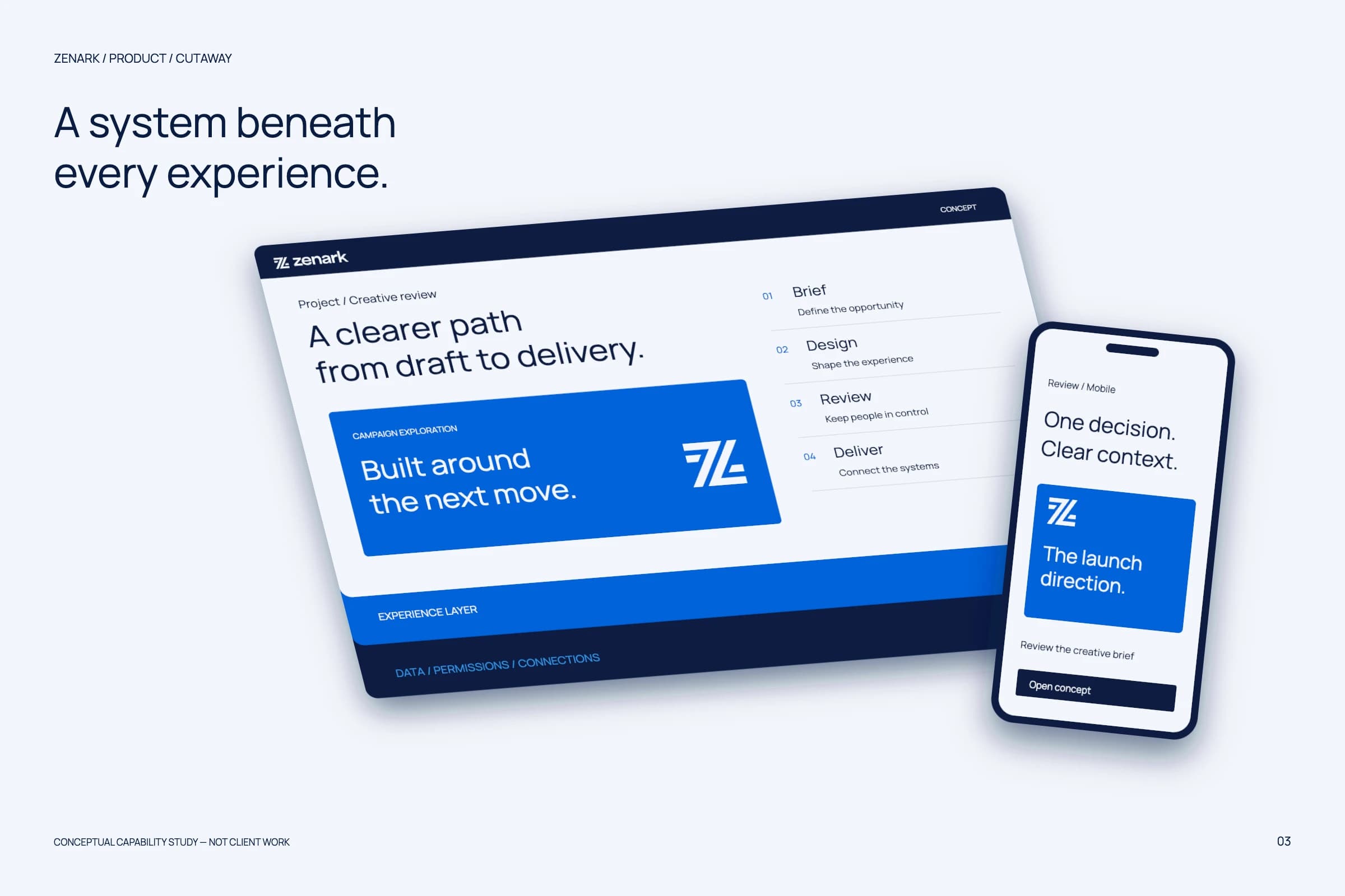 Conceptual desktop and mobile product interfaces showing an experience layer above connected systems.